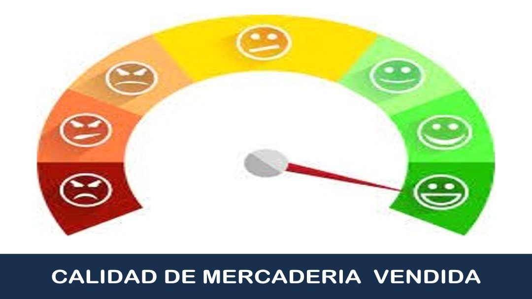 Calidad de la Mercadería Vendida por el Mayorista