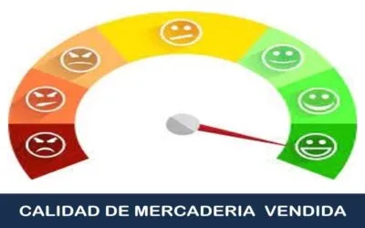 Calidad de la Mercadería Vendida por el Mayorista
